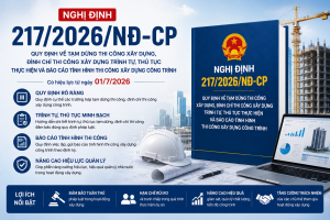 Nghị định 217/2026/NĐ -CP